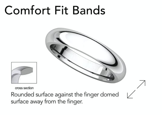 Wedding Band