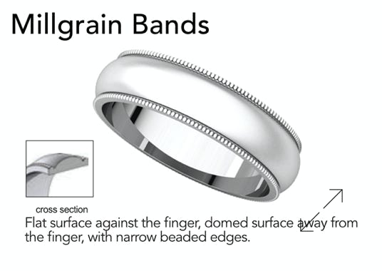 Wedding Band